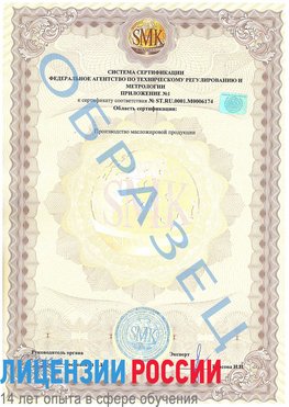 Образец сертификата соответствия (приложение) Томск Сертификат ISO 22000